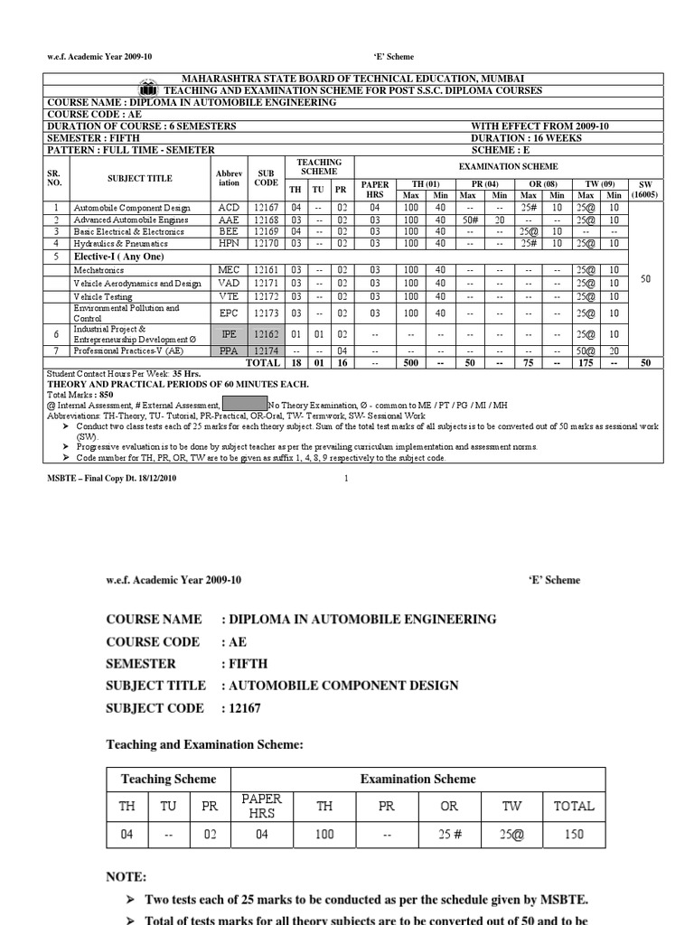 SCHEME - E Fifth Semester (AE) | PDF | Fuel Injection | Diesel Engine
