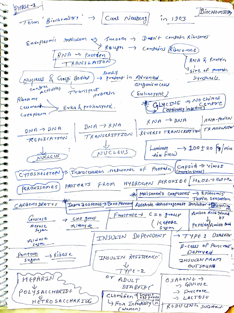 Pharmacist Exam Notes | PDF | Biochemistry | Chemistry