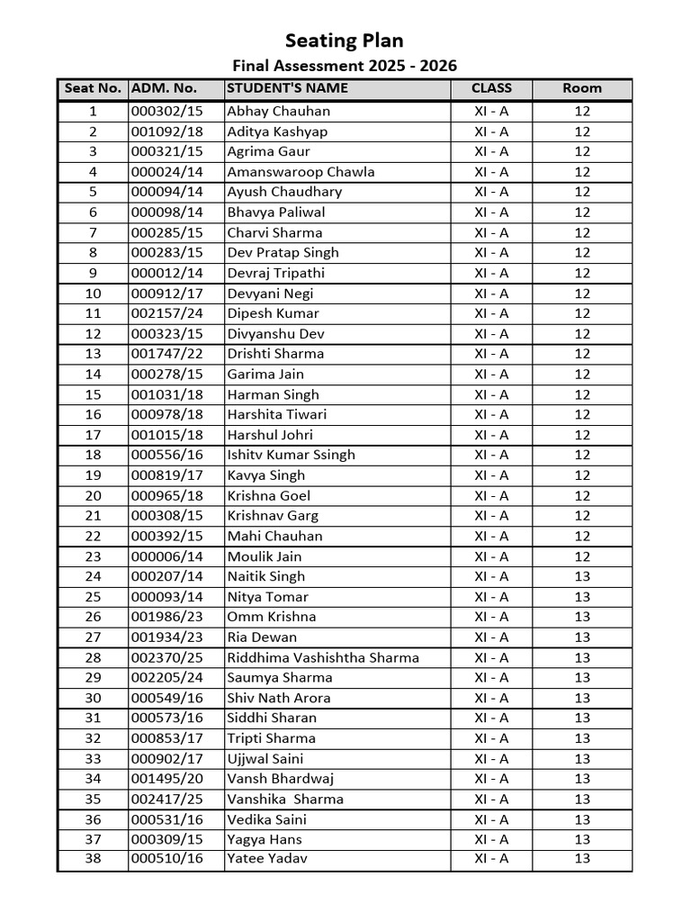 Seating Plan: Final Assessment 2025 2026 | PDF