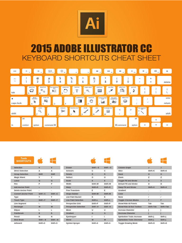 Adobe Ilustrator CC Keyboard Shortcuts Cheatsheet Print | PDF