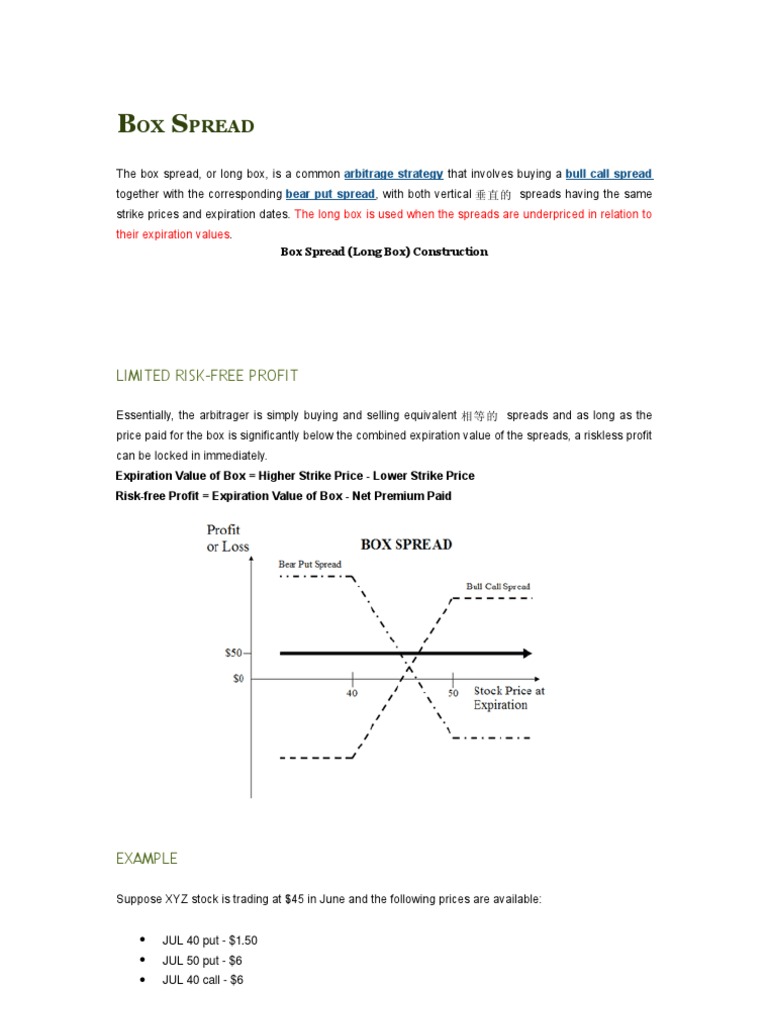 Box Spread Moneyness Arbitrage Free 30day Trial Scribd