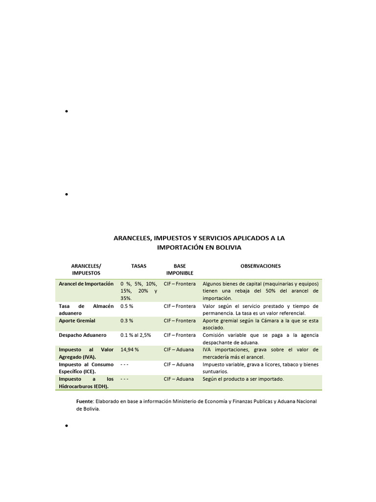 Tema #7 Regímenes Aduaneros | PDF | aduana | Arancel