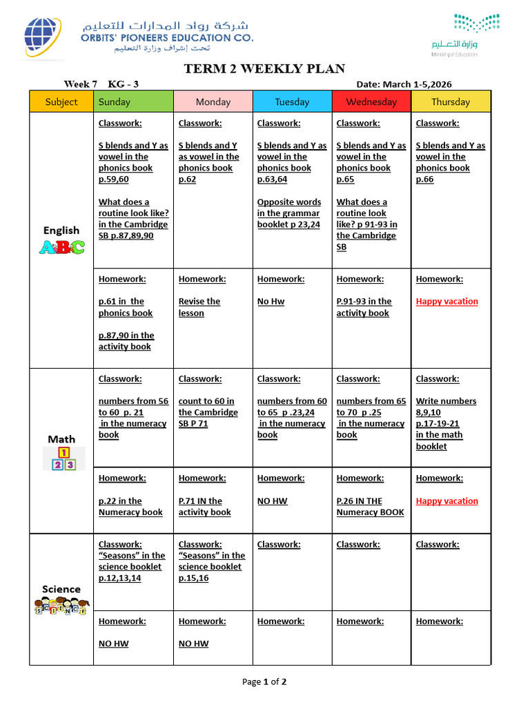 Term 2 KG 3 Weekly Plan Week 7 - 2 | PDF | Writing | Reading (Process)
