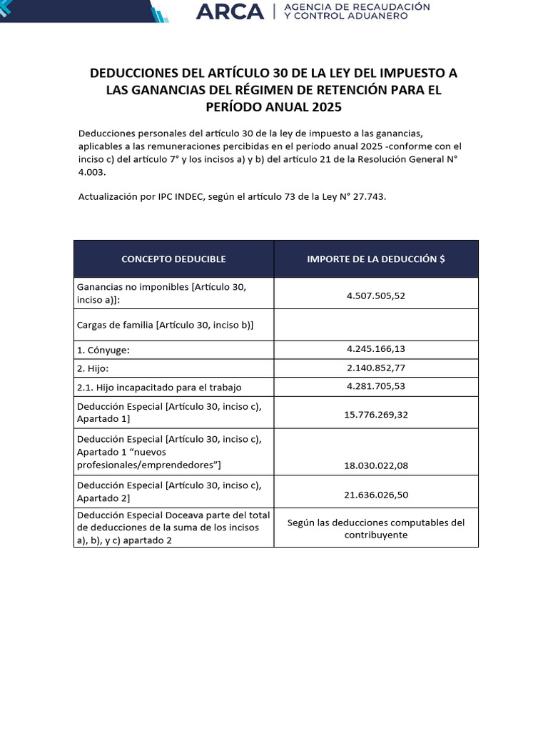 2025 Deducciones Personales Art 30 Liq Anual 2025 | PDF