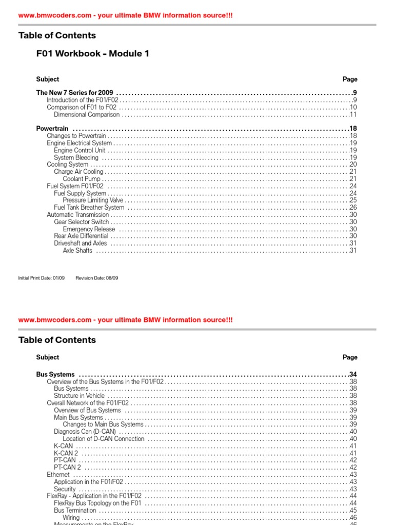 Workbooks dual diagnosis workbook free : Www.bmwcoders.com_ST811 - F01 Complete Vehicle Workbook | Vehicles ...