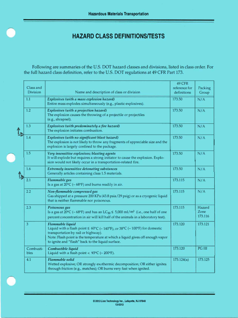Quick Reference - Hazard Class Definitions-Tests | PDF | Explosion ...