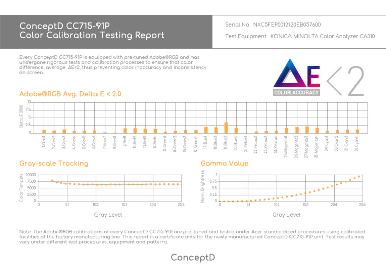 ConceptD CC715-91P Color | PDF | Image Processing | Color