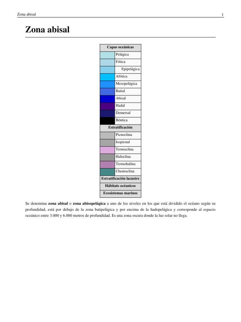 Zona Abisal | PDF | Ecologia Acuatica | Formaciones terrestres costeras y  oceánicas, image size:768x1024