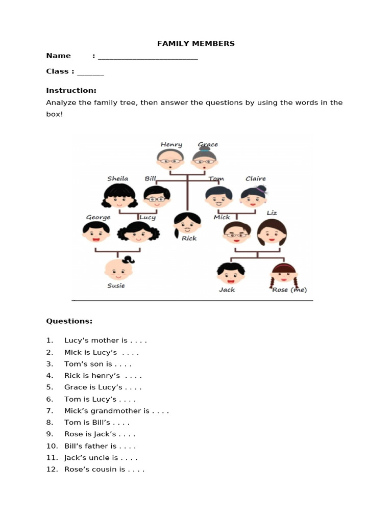 Family Members | PDF