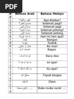 Borang Kiraan Mata Pengadil Sepaktakraw