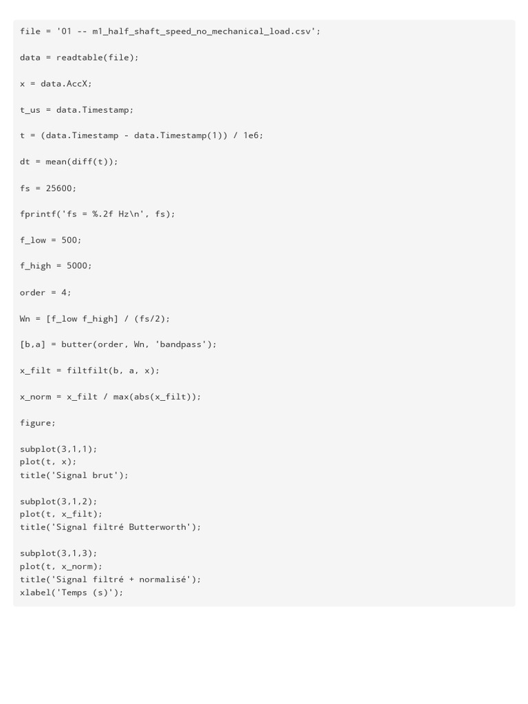 Code MATLAB Corrigé | PDF
