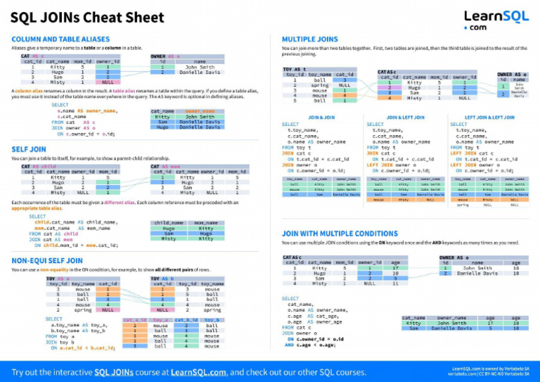 SQL 1 | PDF