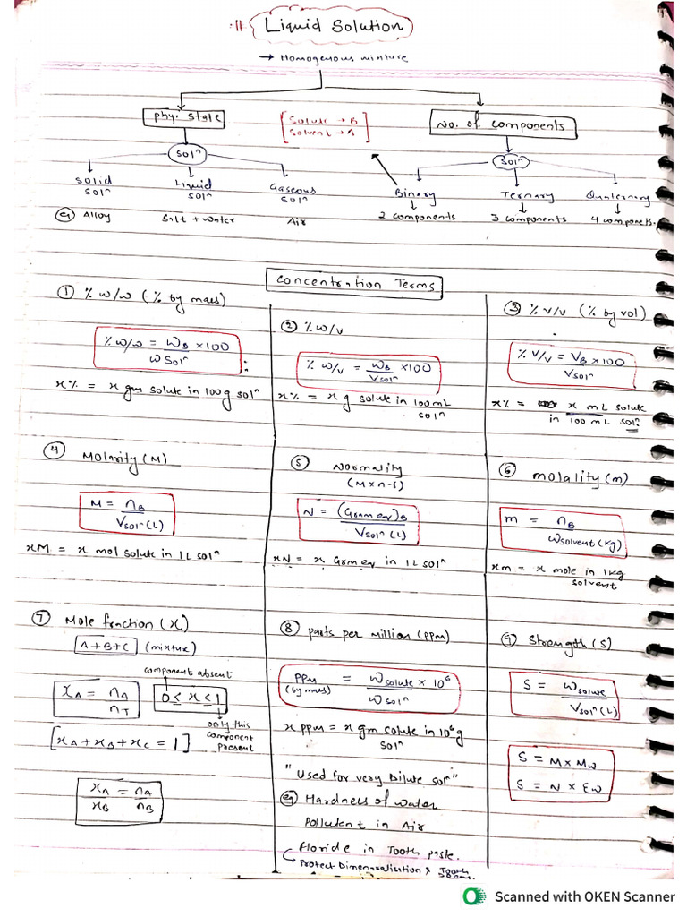 G. Liquid Solution | PDF