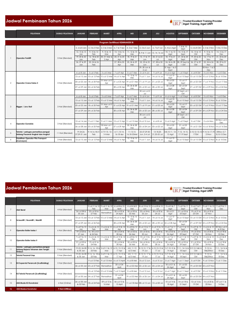 Jadwal Training Urp 2026 | PDF