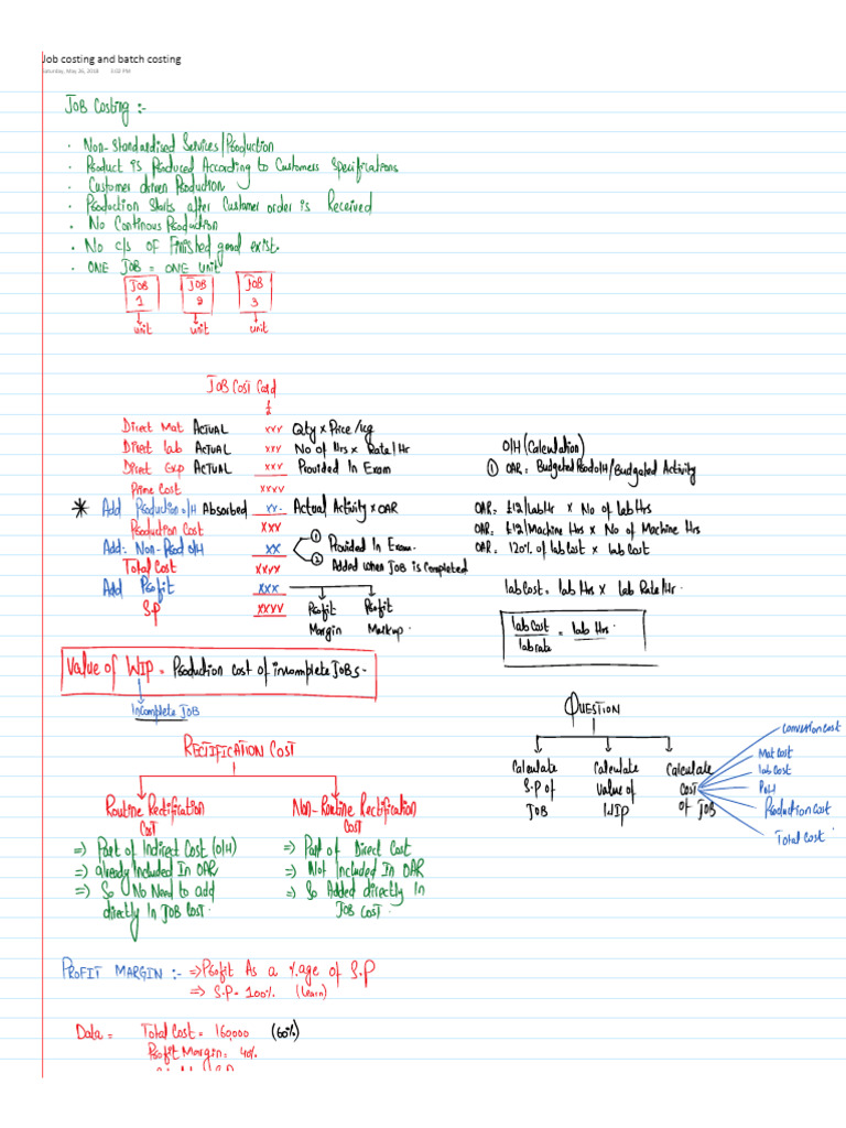 Job and Batch Costing | PDF