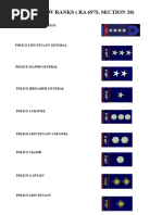Ranks of PNP, BJMP, BFP, and AFP | PDF | Science & Mathematics