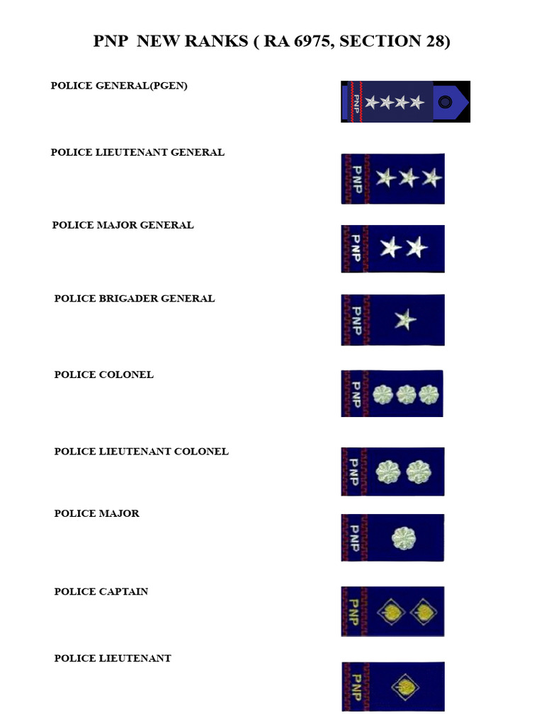 Ranks 20260222 183404 0000 | PDF