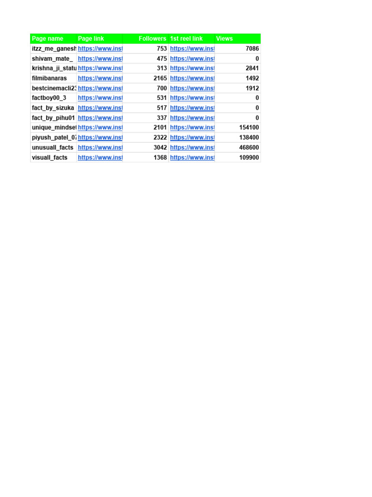 4rabet 8th Week Sheet | PDF