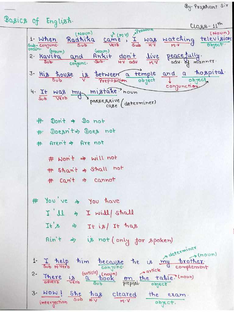 Basics of English 11 (Hand-Written Notes) | PDF