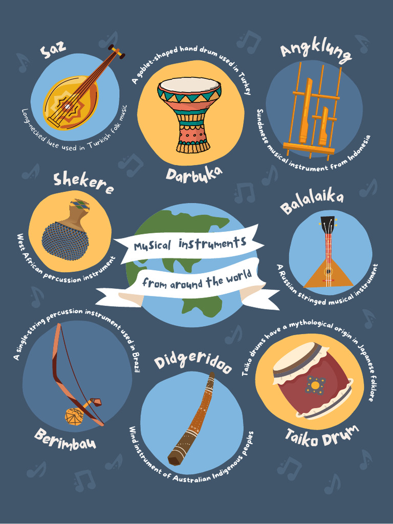 Denim Blue Light Blue Realistic Hand-Drawn Traditional Music ...