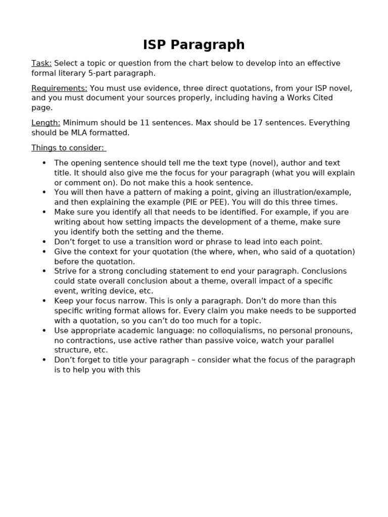 ISP Paragraph Task | PDF