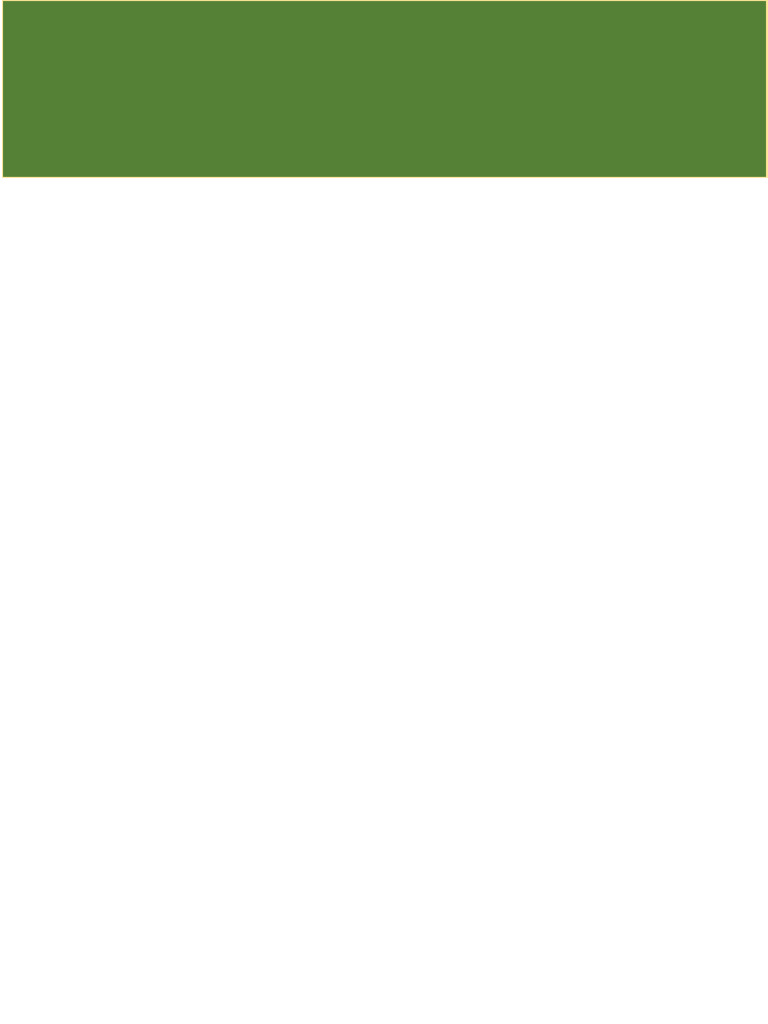 Educ 216 B Module 2 | PDF | Educational Assessment | Rubric (Academic)