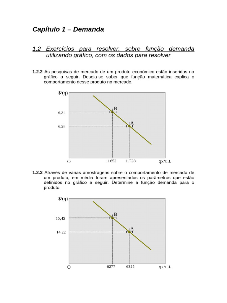 1.2 Função demanda utilizando gráfico para resolver | PDF