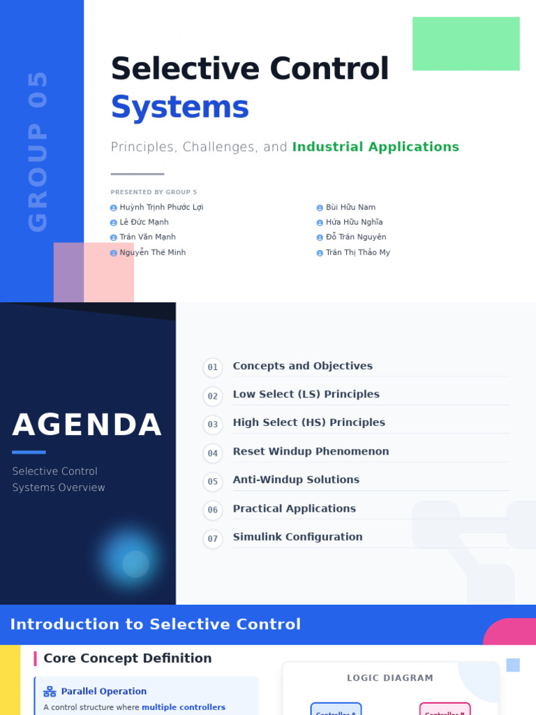 Selective Control Systems - Principles, Challenges, and Indus | PDF ...