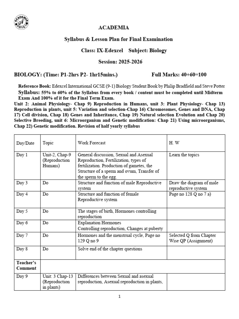 Biology (MFR) Ix Lesson Plan | PDF | Genetics | Reproduction