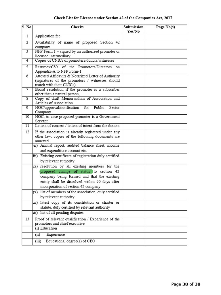 Checklist For Obtaining Sec.42 License | PDF