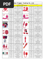 plus one vibrating mini Plus One Vibrating Bullet Instructions