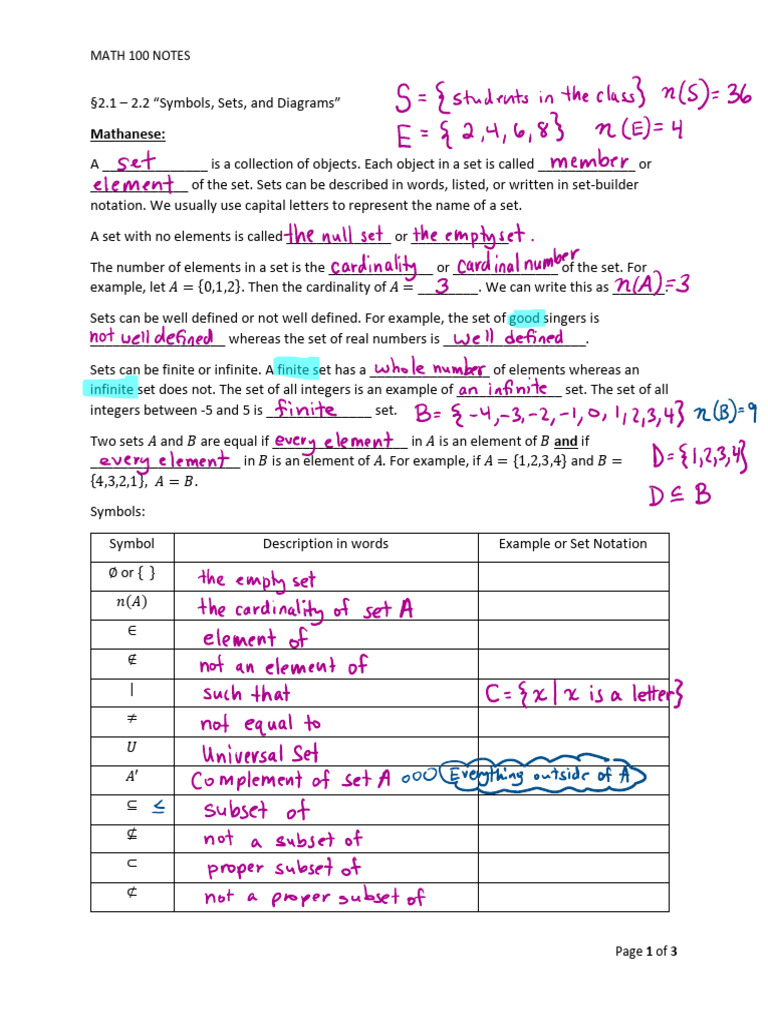 4+Math+100+Notes+on+Sections+2.1+and+2.2+ +updated+8!23!2023+ +complete ...