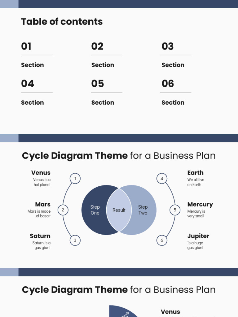 Cycle Diagrams Theme For A Business Plan by Slidesgo | PDF | Planets ...
