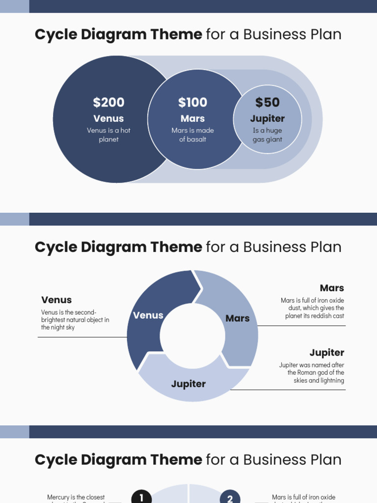 Cycle Diagrams Theme for a Business Plan by Slidesgo - 副本 | PDF ...
