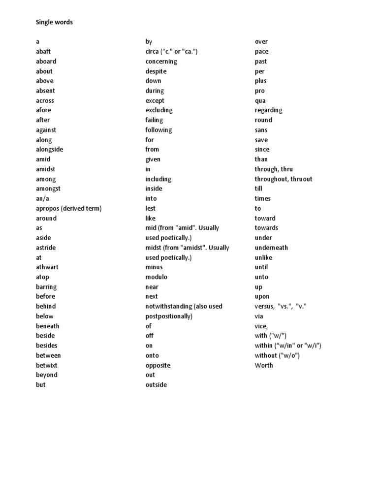 Complete List of Prepositions - Single Words | Preposition And ...