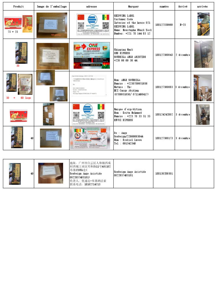 包裹8312的 | PDF