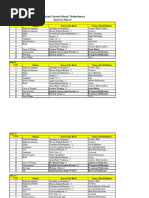 2025-26 School Book List | PDF | Science | Liberal Arts Education