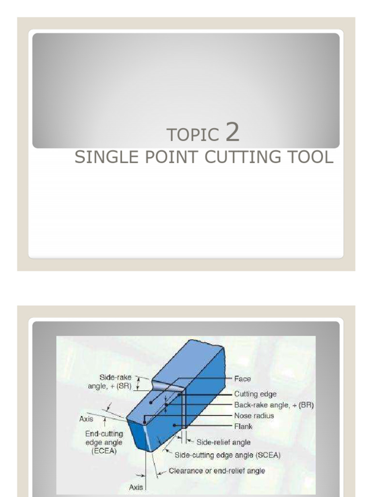 Single Point Cutting Tool | PDF
