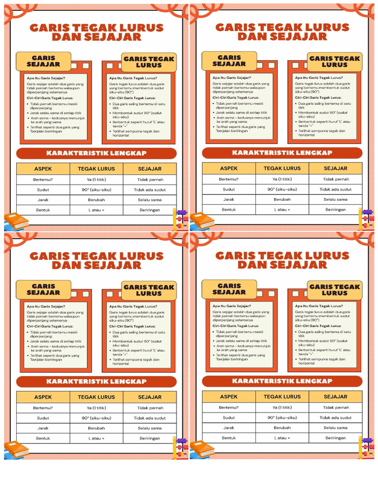 Materi Garis Sejajar Dan Tegak Lurus | PDF