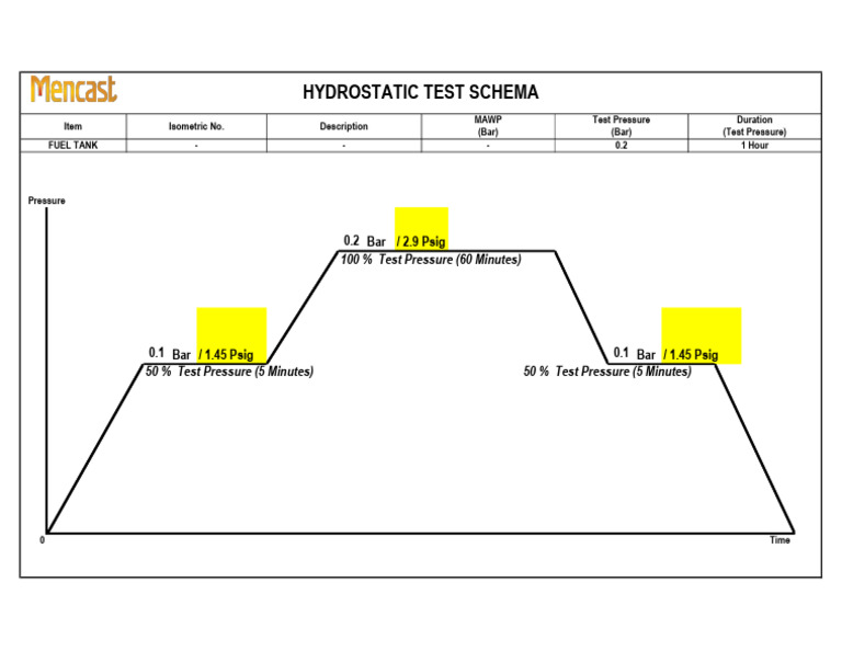 Mdi 17 Air Test Schema | PDF