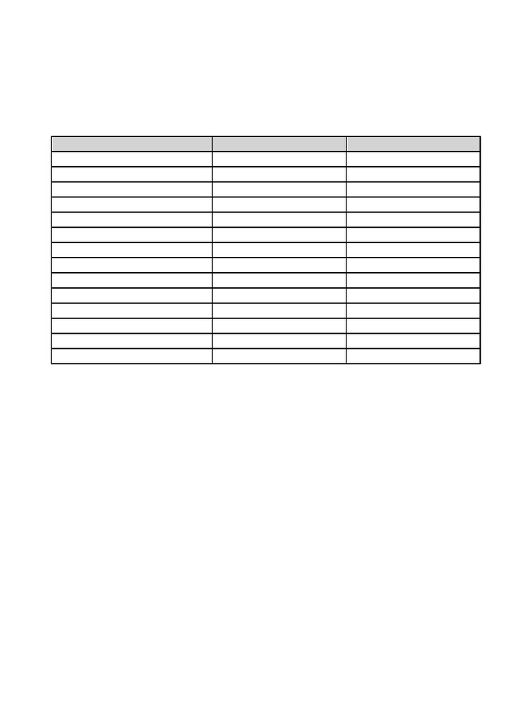 LED Drone Assembly Costing Sheet | PDF