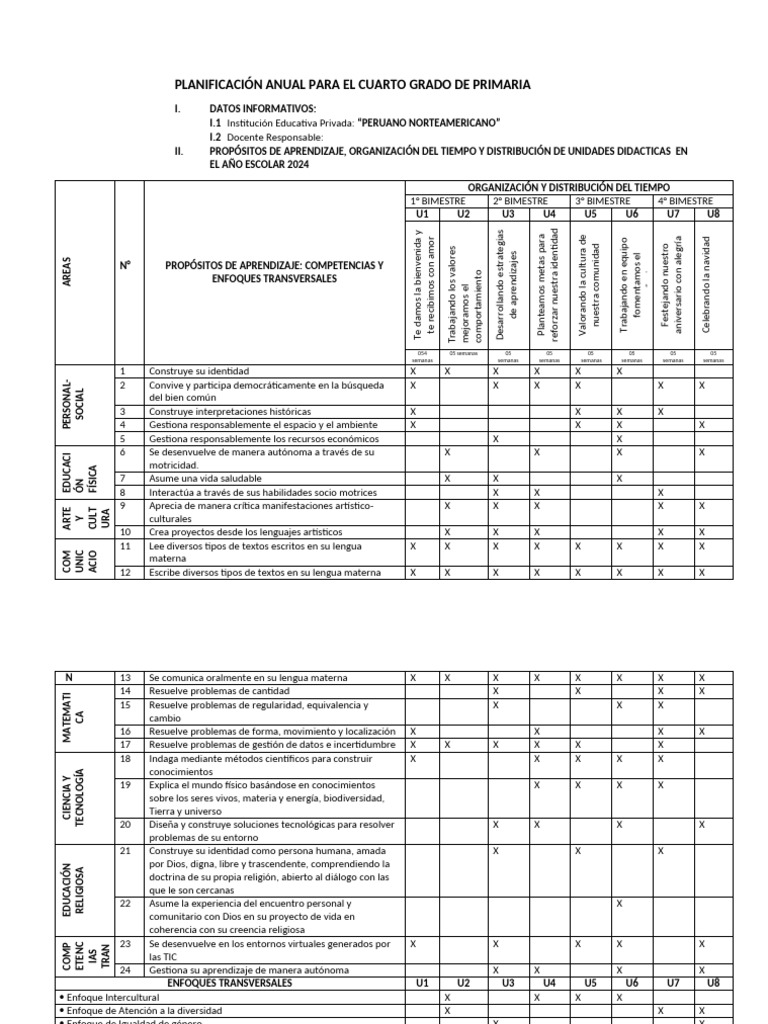 Planificaciàn Anual para El Cuarto Grado de Primaria | PDF