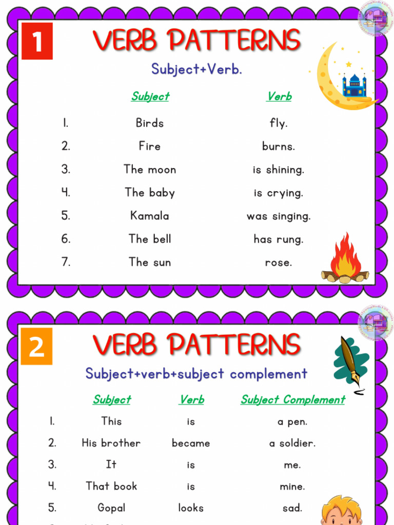Verb Patterns | PDF