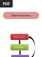 Download Tablet Preparation by Neha Dand SN100521392 doc pdf