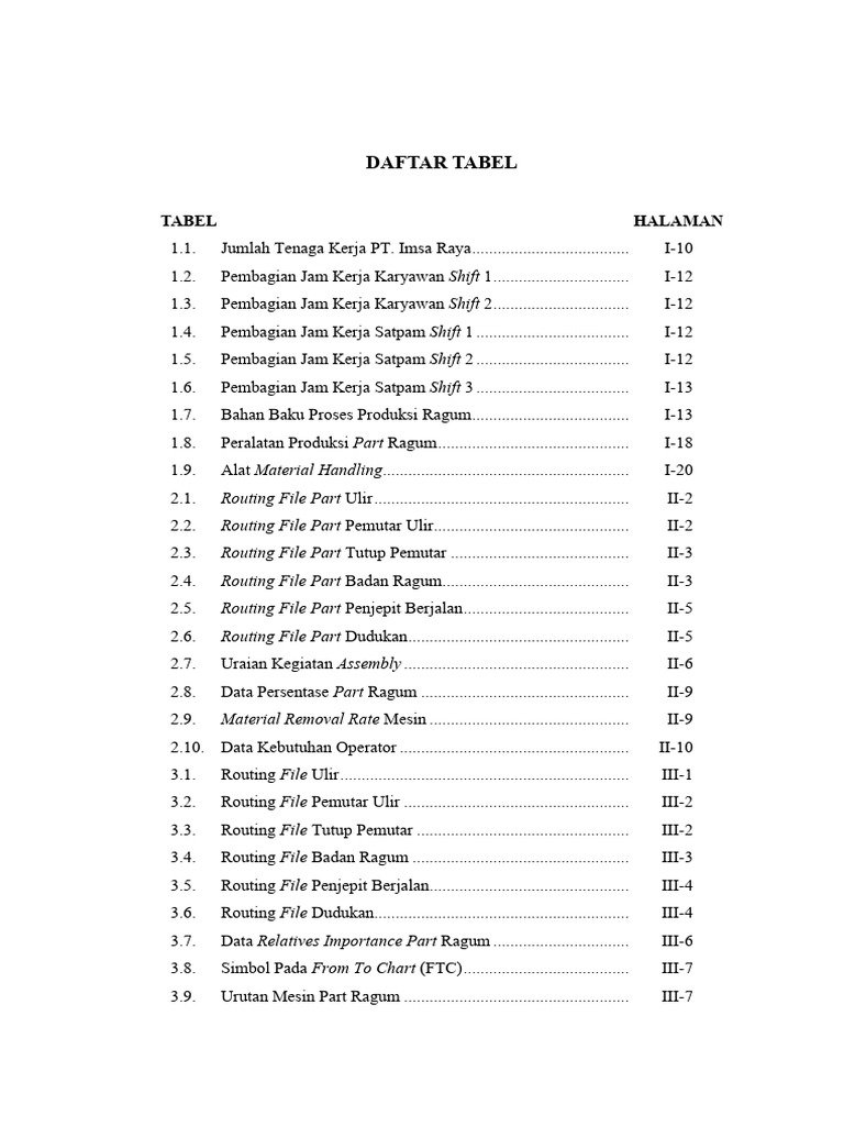 Daftar Tabel Modul 8 | PDF