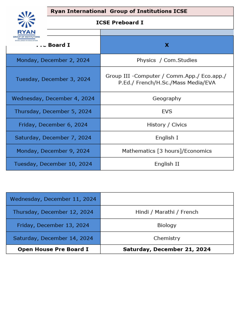 Pre Board | PDF