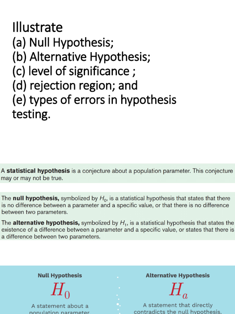 23.illustrates (A) Null Hypothesis (B) Alternative Hypothesis (C) Level ...