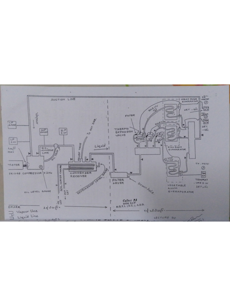 Cold Room Diagram | PDF