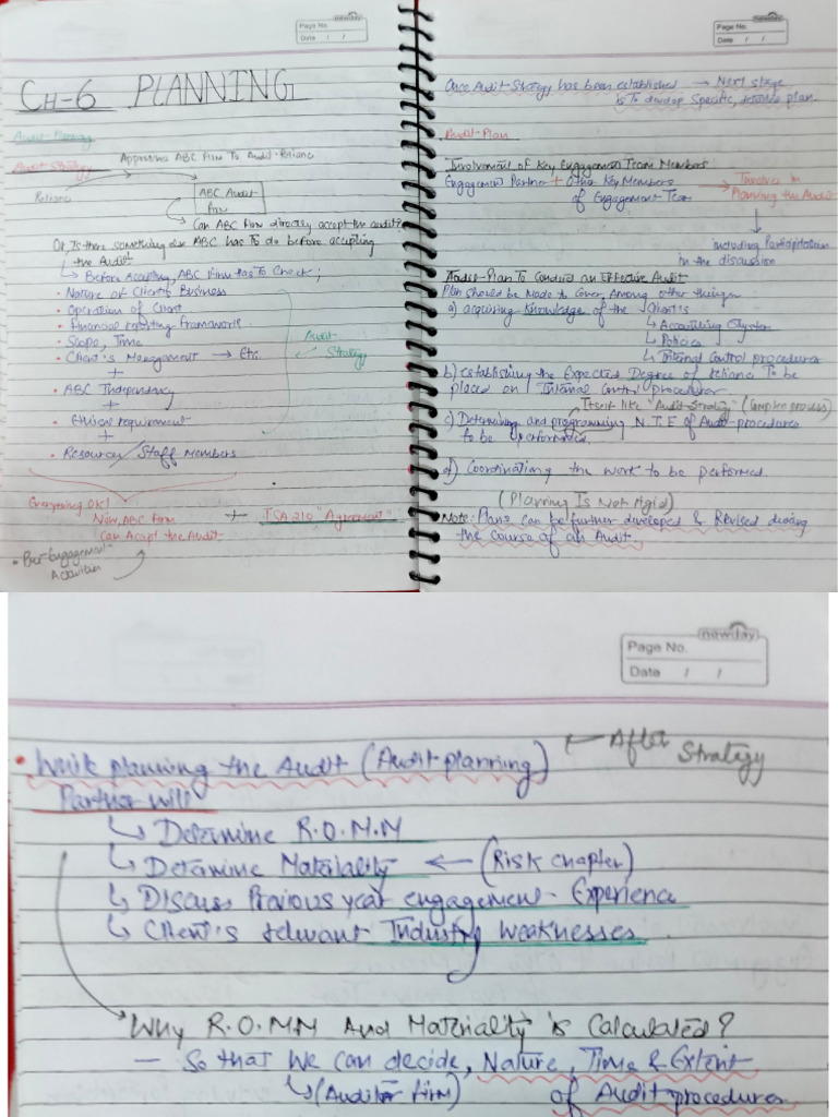CH 6 Notes AA Incomplete Notes AYUSH | PDF