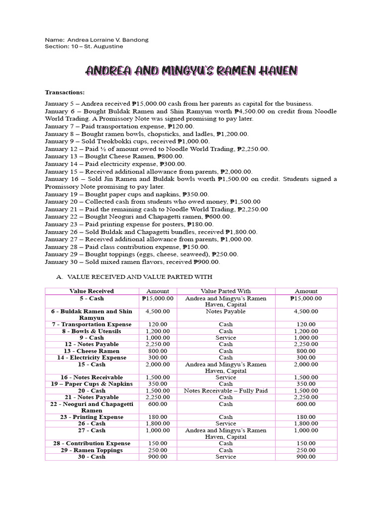 Sample PT Format in TLE Third Quarter | PDF | Ramen | East Asian Cuisine